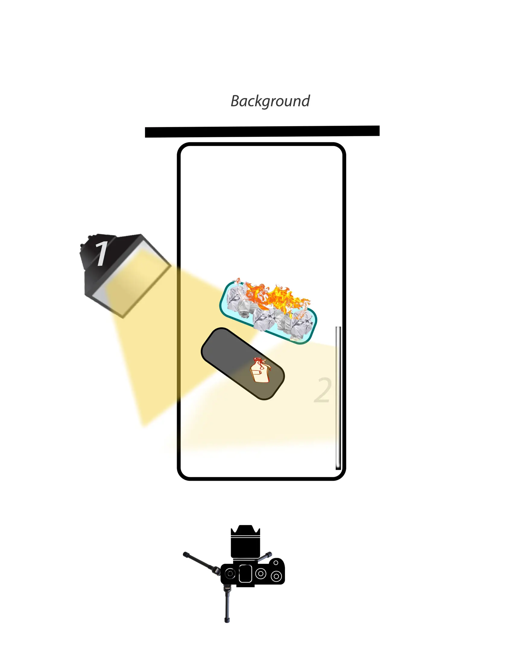 Dynaphos Мастърклас схема за продуктова фотография с ефекти на истински огън: светлина, продукт, горящи въглени.